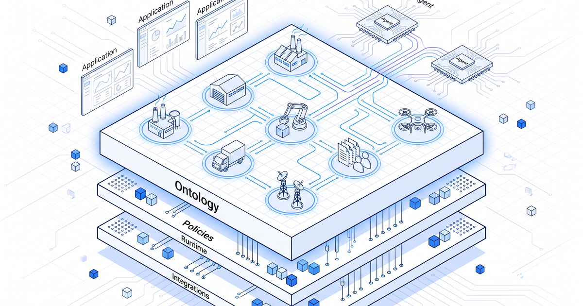 ontology-system